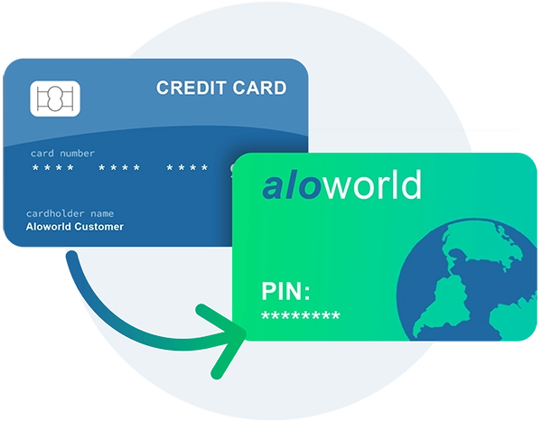 Refill Calling Card / Add credit for international and domestic calls.